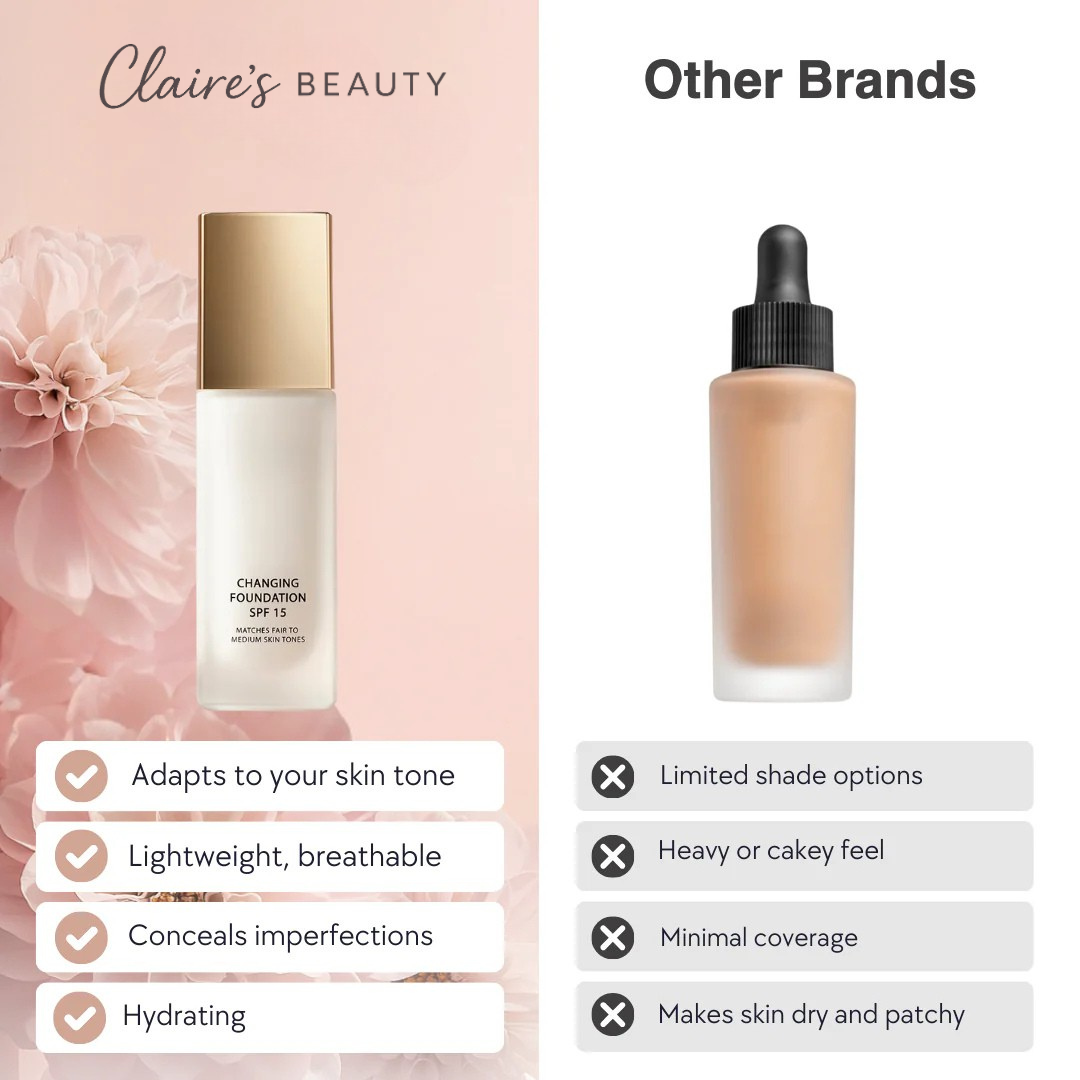 Claire's Color-Changing Magic Foundation