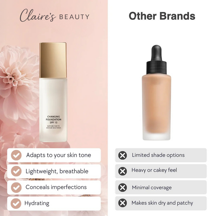 Claire's Color-Changing Magic Foundation